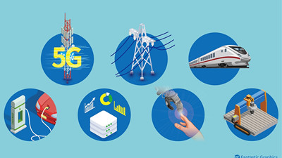 Il nuovo piano infrastrutturale cinese stimola la crescita del mercato del raffreddamento dei data center