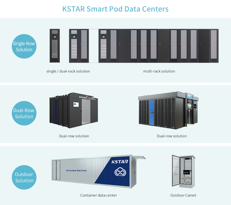 data center modulare KSTAR