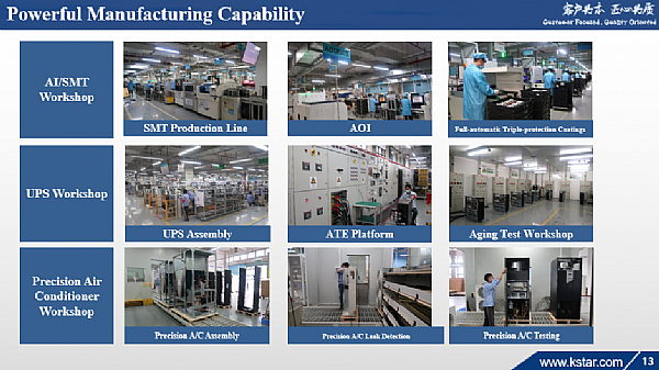 Produttori e fornitori di UPS in India